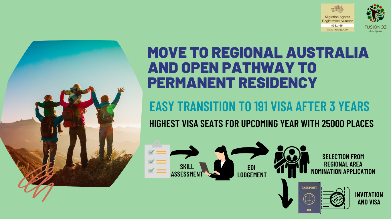Skilled Work Regional (Provisional) 491 visa