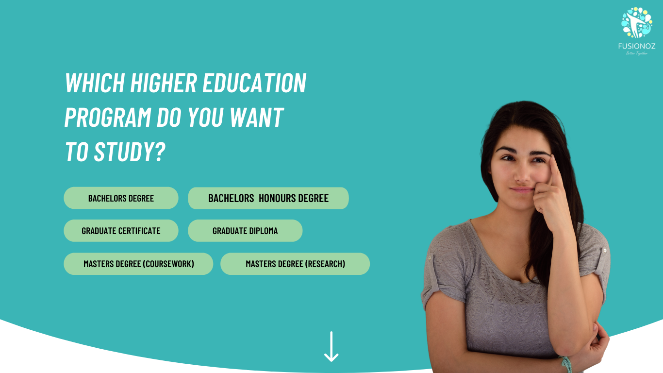 Higher Education Programs In Australia